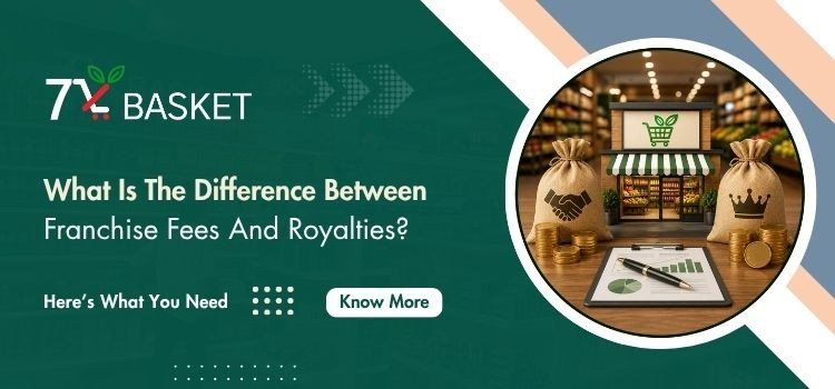 Difference Between Franchise Fees and Royalties